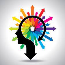 Lire la suite à propos de l’article La  programmation neuro linguistique et la confiance en soi